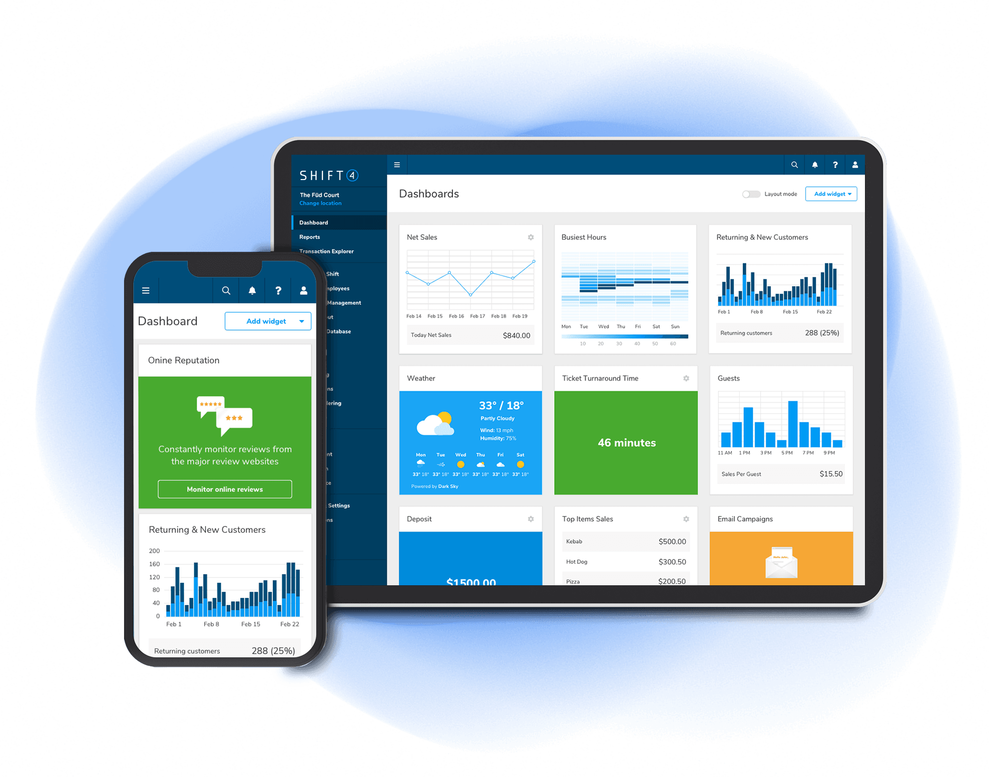 SkyTab POS Dashboards